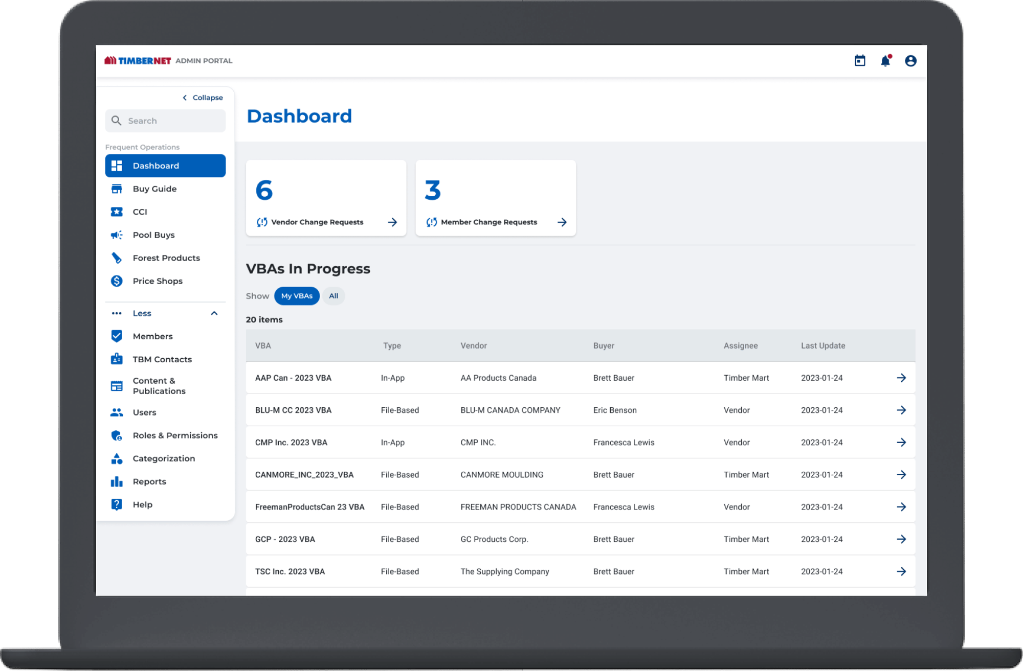 tnet2_admin_dashboard