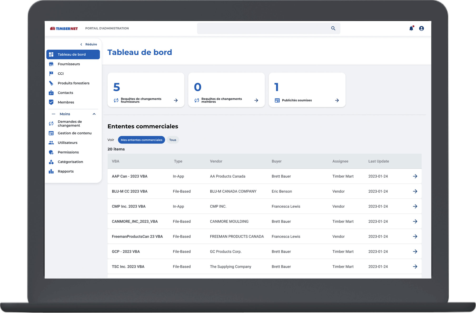 tnet2_admin_dashboard_fr