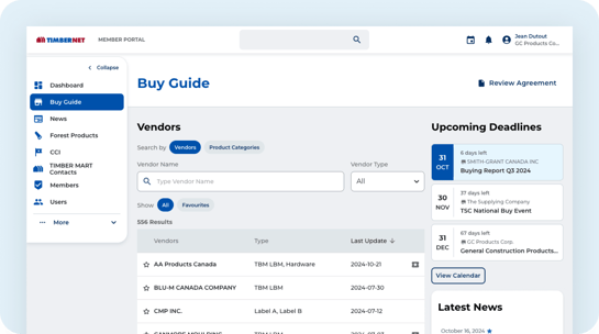 tnet2_intuitive_buy_guide